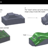 Mould Design | Assessment of mould manufacture