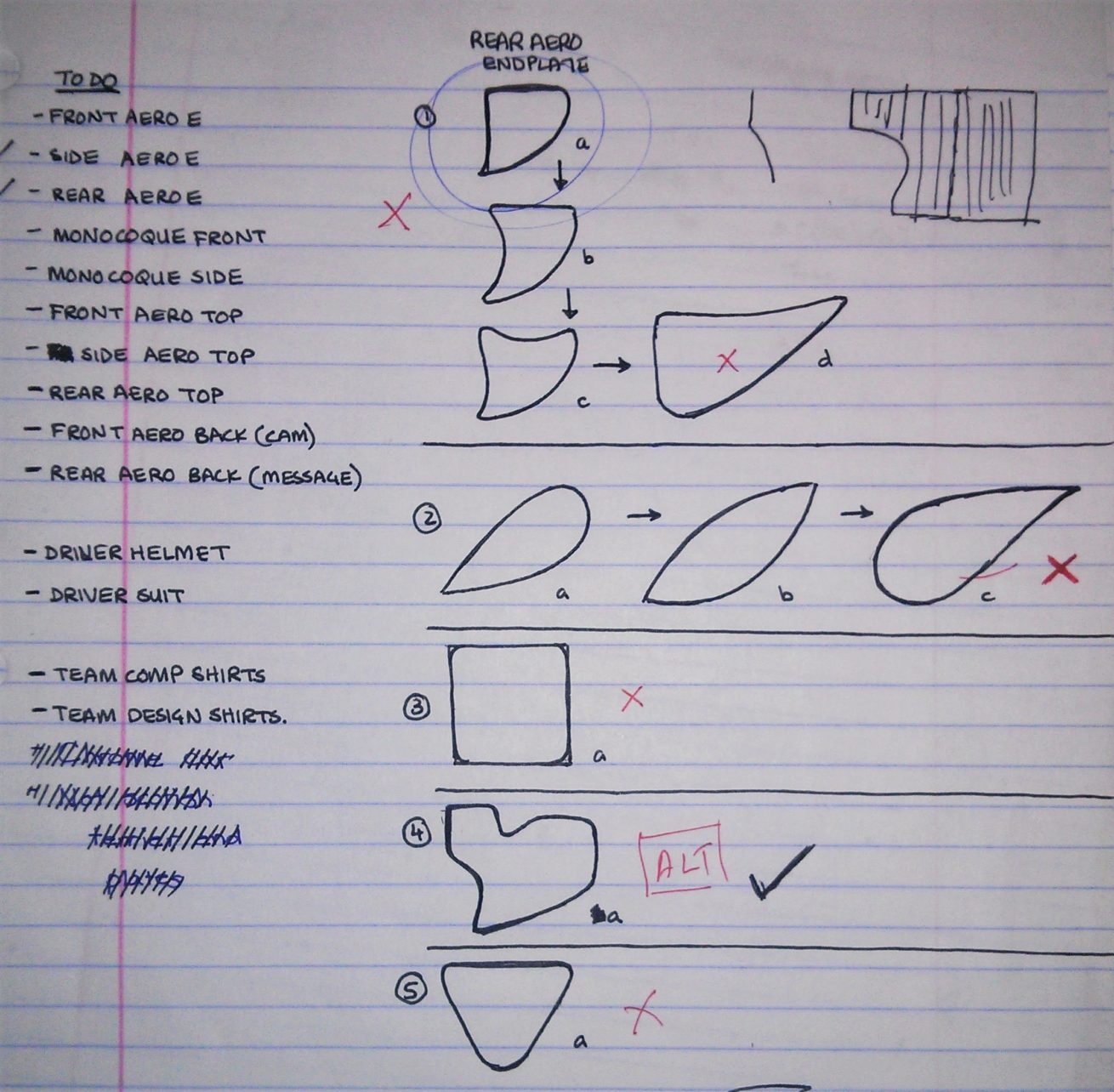 Selection diagram of endplate geometry